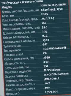 Великий кросовер Hyundai ix55 з дизельним двигуном