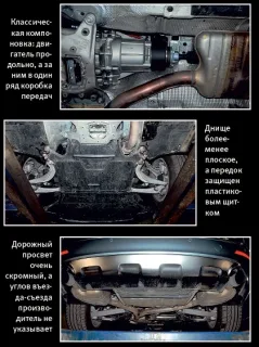 Новий Audi A4 Allroad