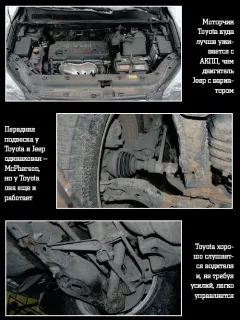 Парный тест Toyota RAV4 и Jeep Liberty