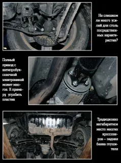 Парный тест Toyota RAV4 и Jeep Liberty