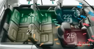 Toyota Land Cruiser 200 нині серійна модель