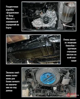 SsangYong Kyron з бензиновим двигуном 2.3 л