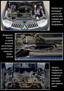 New Mitsubishi Pajero Sport