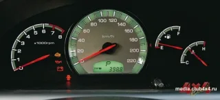 SsangYong Rexton привлекает всем, кроме двиг. и трансмиссии