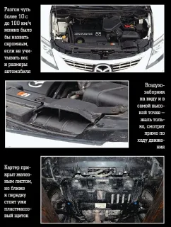 Уникальный автомобиль Mazda CX-9