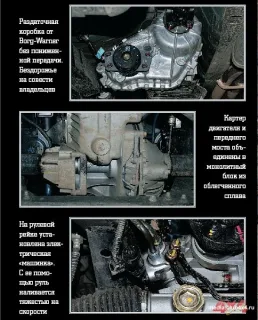 SsangYong Rexton привлекает всем, кроме двиг. и трансмиссии