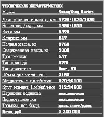 test-drive-13.jpg