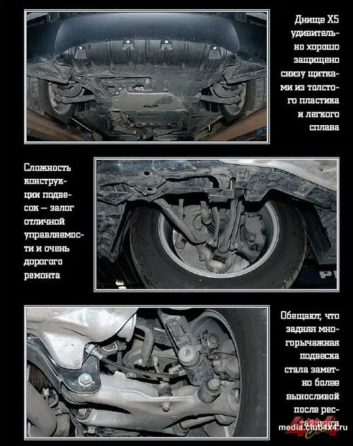 Тест обновленного BMW X5