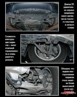 Тест обновленного BMW X5