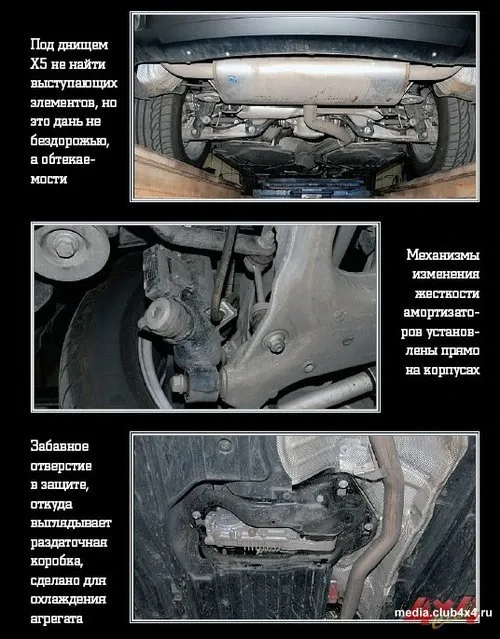 Тест обновленного BMW X5