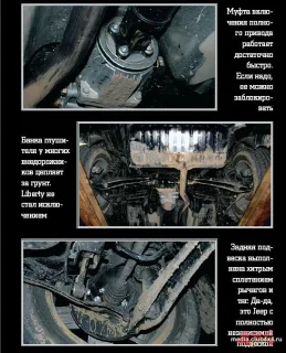 Jeep Liberty – свобода от условностей автомобильного рынка