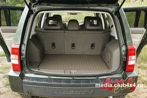 Jeep Liberty – свобода от условностей автомобильного рынка