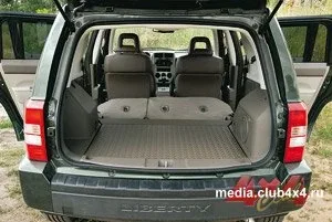 Jeep Liberty – свобода от условностей автомобильного рынка