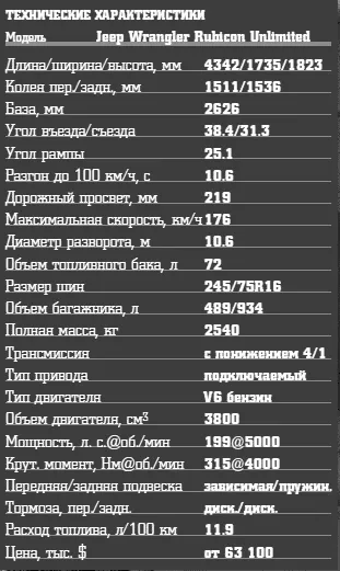 test-drive-10.jpg
