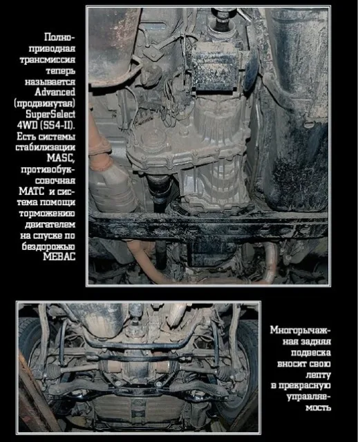 Mitsubishi Pajero IV