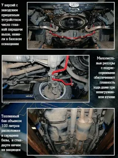 Друге покоління Toyota Tundra