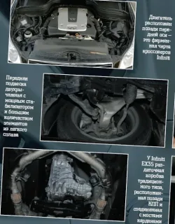 Infiniti EX35