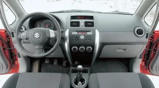 Suzuki SX4 | Раллийное будущие