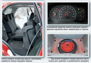 Suzuki SX4 | Раллийное будущие