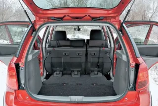 Suzuki SX4 | Раллийное будущие