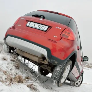 Suzuki SX4 | Раллийное будущие