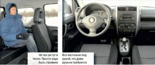 Chevrolet Niva и Suzuki Jimny: неформальные конкуренты