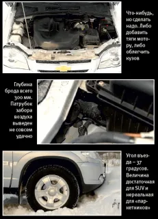 Chevrolet Niva и Suzuki Jimny: неформальные конкуренты