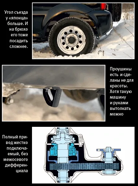 test-drive-11.jpg