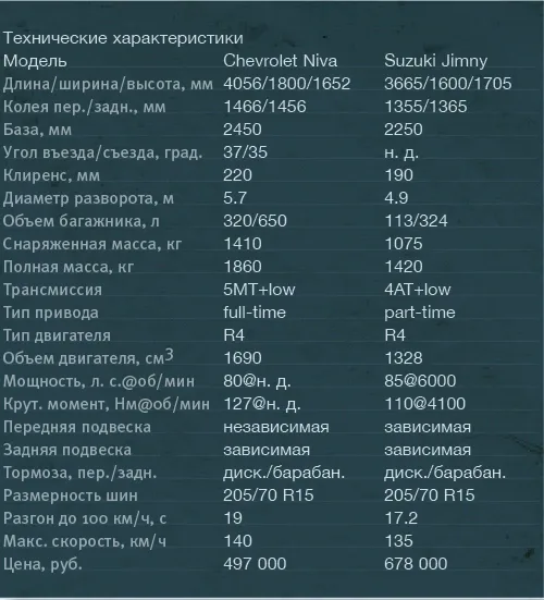 test-drive-12.jpg