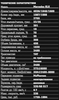 Кросовер Mercedes-Benz GLK бездоганний