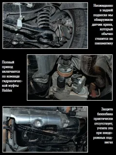 Дизельный Ford Kuga