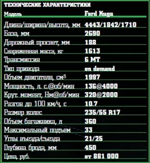 Дизельный Ford Kuga