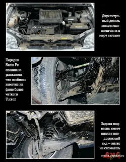 Hyundai: Santa Fe з Таганрога проти Tucson з Сеула