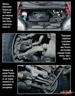 Hyundai: Santa Fe з Таганрога проти Tucson з Сеула