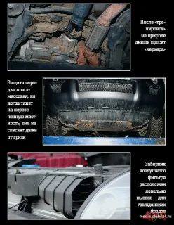 Hyundai: Santa Fe з Таганрога проти Tucson з Сеула