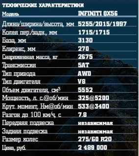 Infiniti QX56 - пересувна підпільна порностудія?