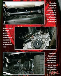 Пикап Actyon Sports с дизелем и МКПП от SsangYong