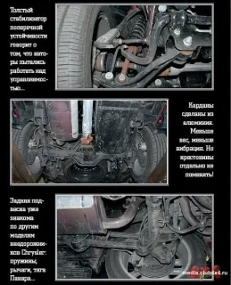 «Смотрите, Dodge Nitro!!!»