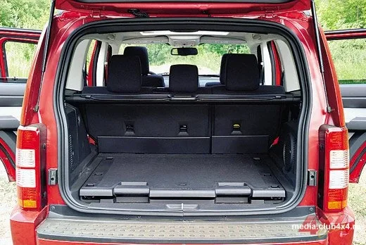 Dodge Nitro