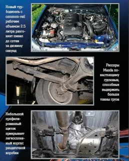 Новый Mitsubishi L200 против Mazda BT-50