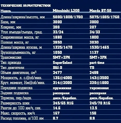 test-drive-17.jpg