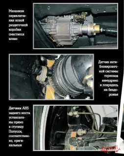 New Chevy Niva FAM1 with 1.8-liter Opel engine