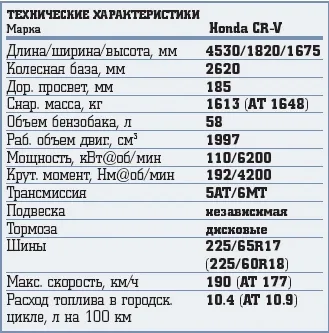 test-drive-12.jpg