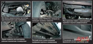 Сон мічуріна | Тест Opel Antara