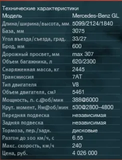 Mercedes-Benz GL підтягнули обличчя та зад