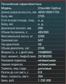 test-drive-4.jpg