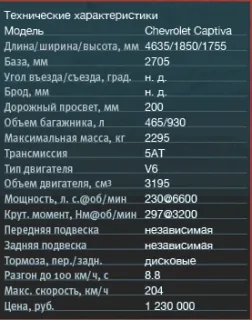 Chevrolet Captiva – V6 робочим об'ємом 3.2 літра