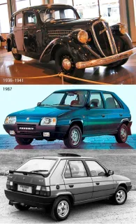 Режим очікування. Знайомимося з оновленими моделями Skoda Fabia та Skoda Roomster
