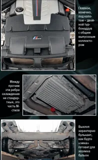 Гоночні кросовери BMW X5 M та X6 M