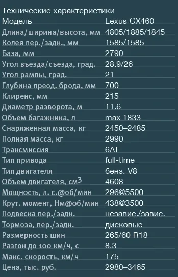 test-drive-5.jpg